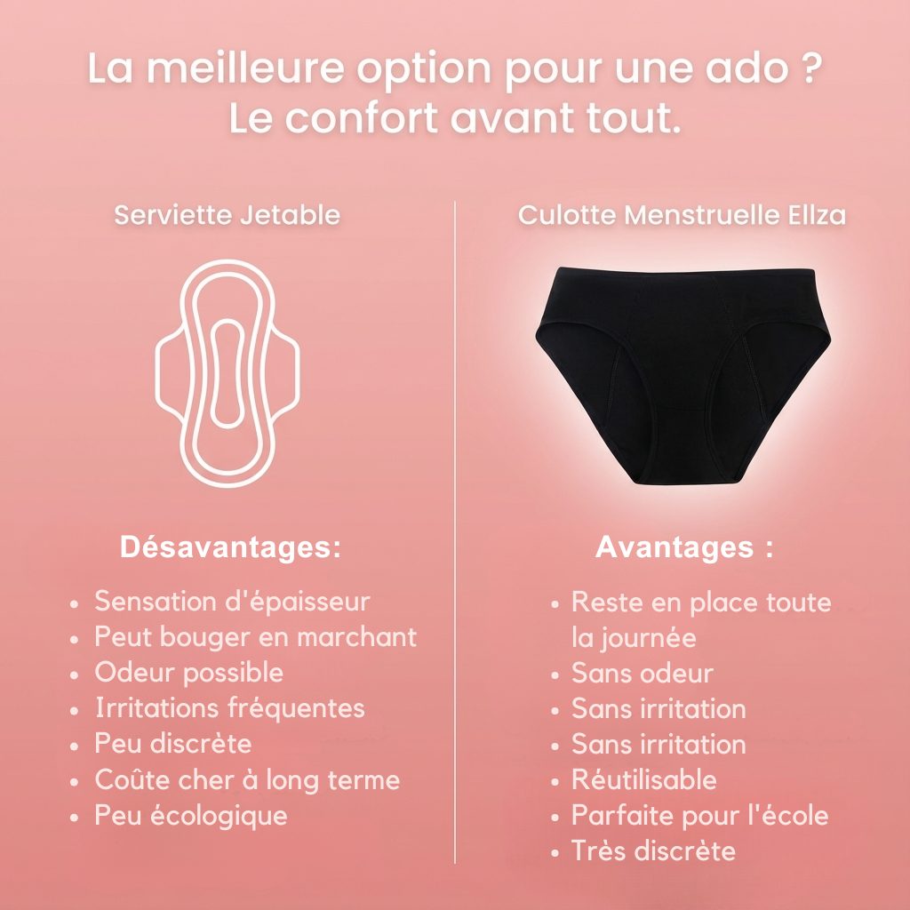 Culotte Ellza™ - Modèle Lilia (Taille Ado)
